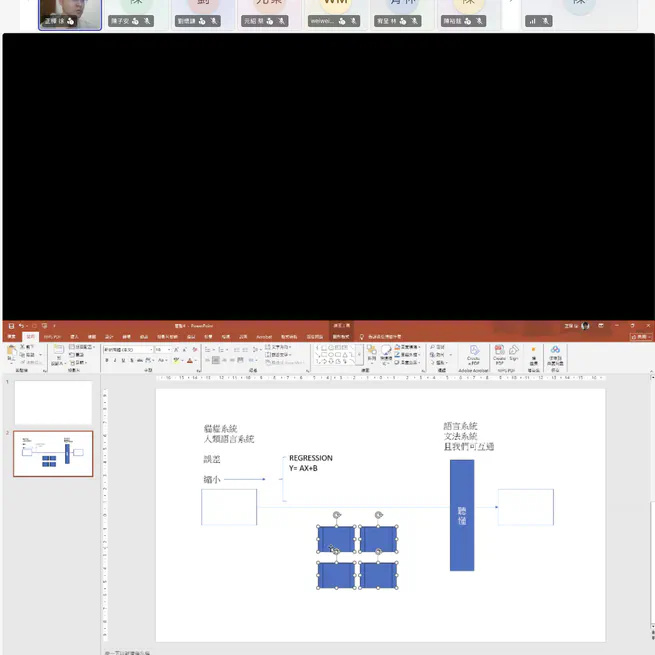 Data-Driven Architecture: From Knowledge Graphs to AI-Empowered Decision Systems / 數據驅動架構：從知識圖譜到 AI 賦能決策系統