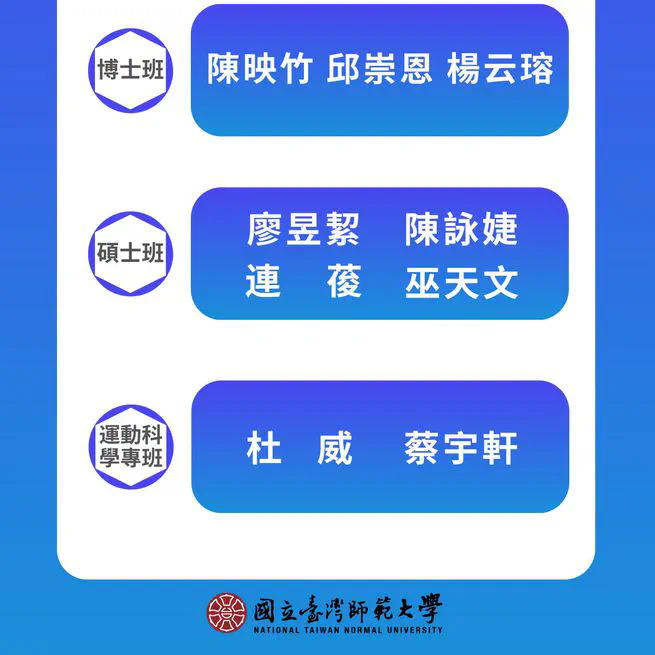 113學年度第一學期優秀研究生獎學金 (113_Fall Most Outstanding Student Award)