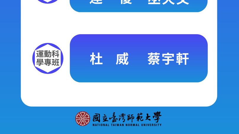 113學年度第一學期優秀研究生獎學金 (113_Fall Most Outstanding Student Award)